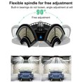 thumbnail image 3 of Leyfeng Garage Light Waterproof Collapsible Transformable Warehouse Factory Canopy Lights, 3 of 6