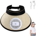 thumbnail image 2 of USB Charging Fan Visor Hat, Wide Brim Cooling Sun Visor for Women Men, Outdoor Sports Golf Tennis Gardening Hat, 2 of 3