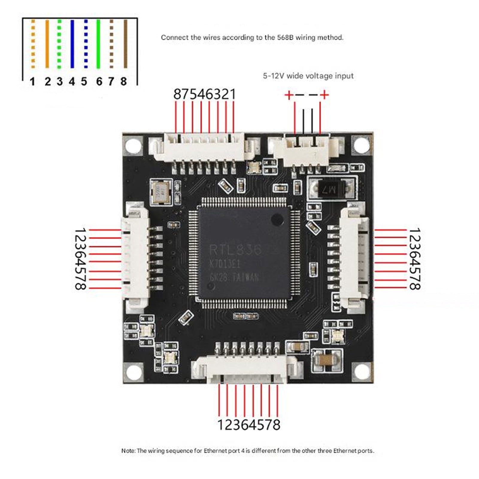 Space Saving 4 Port Gigabit Ethernet Switches For Home Offices And Industrial Networking Needs