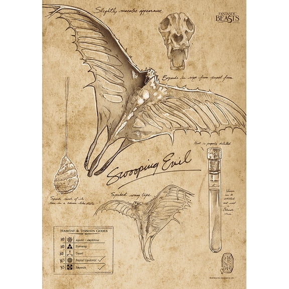 Fantastic Beasts And Where To Find Them (Swooping Evil Sketchbook) MightyPrint™ Wall Art