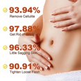 thumbnail image 4 of Ouhoe Huile Essentielle de Modelage au Pamplemousse Ciblage de la Cellulite 10ml, 4 of 5