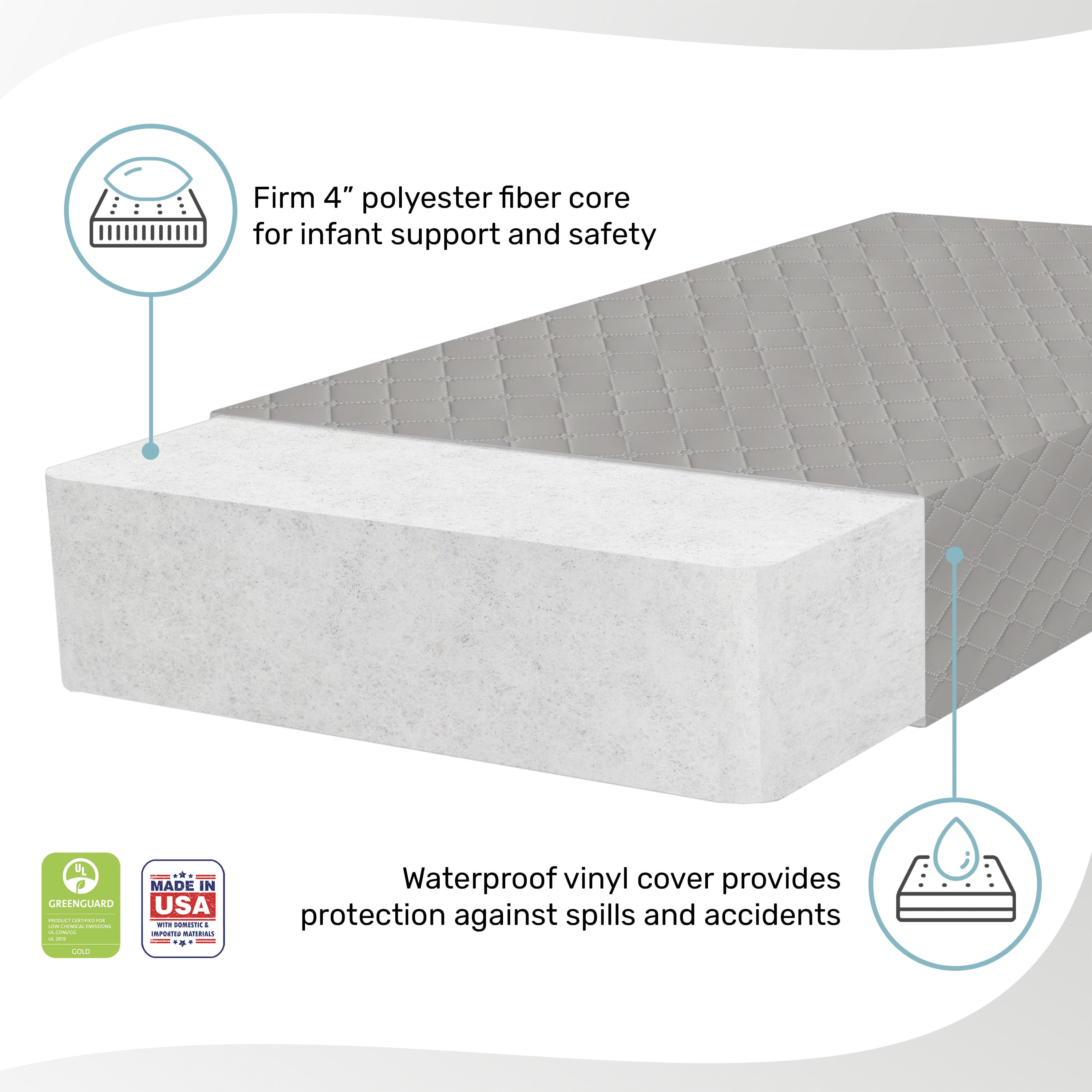Dream on Me Asheville 4”Firm Fiber Crib & Toddler Mattress, Greenguard Gold Certified, Grey