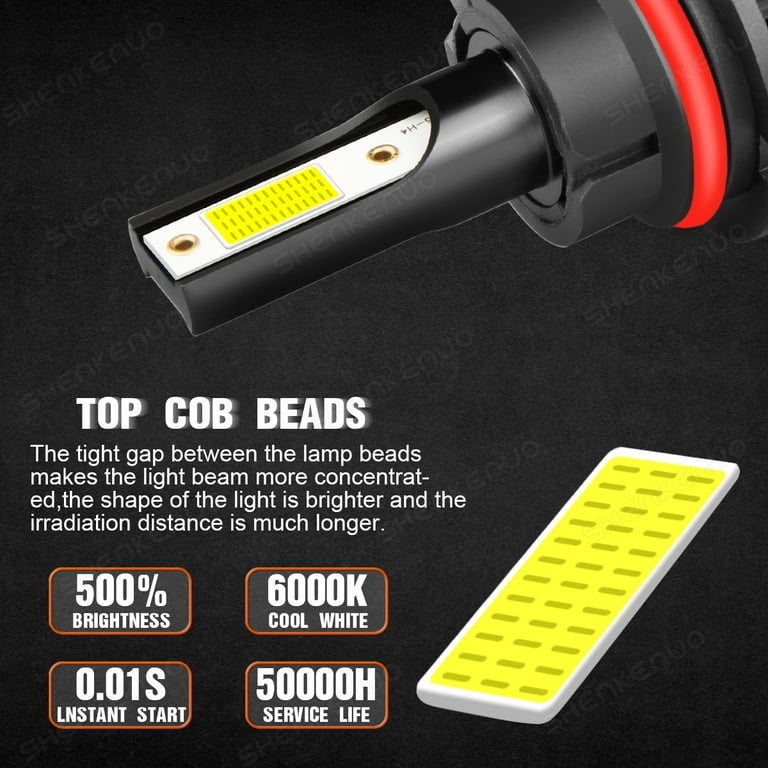 2-Pack 9007/HB5 LED Headlight Bulbs – 6000K White, Super Bright High/Low Beam, 50,000-Hour Life