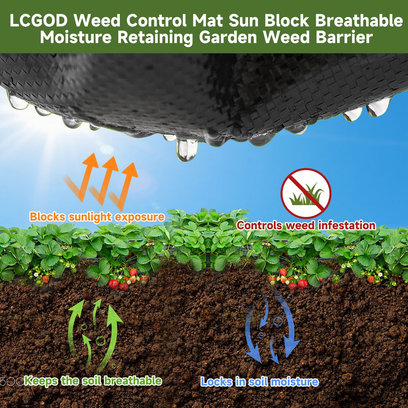 Lcogd 6.6x33ft High-Permeability Weed Barrier Fabric with 30 Ground Nails, Heavy Duty Landscape Fabric for Gardens, Lawns & Landscaping