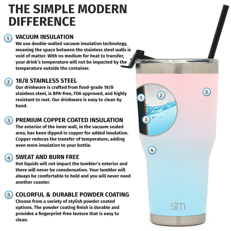 30 oz simple modern cups｜TikTok Search