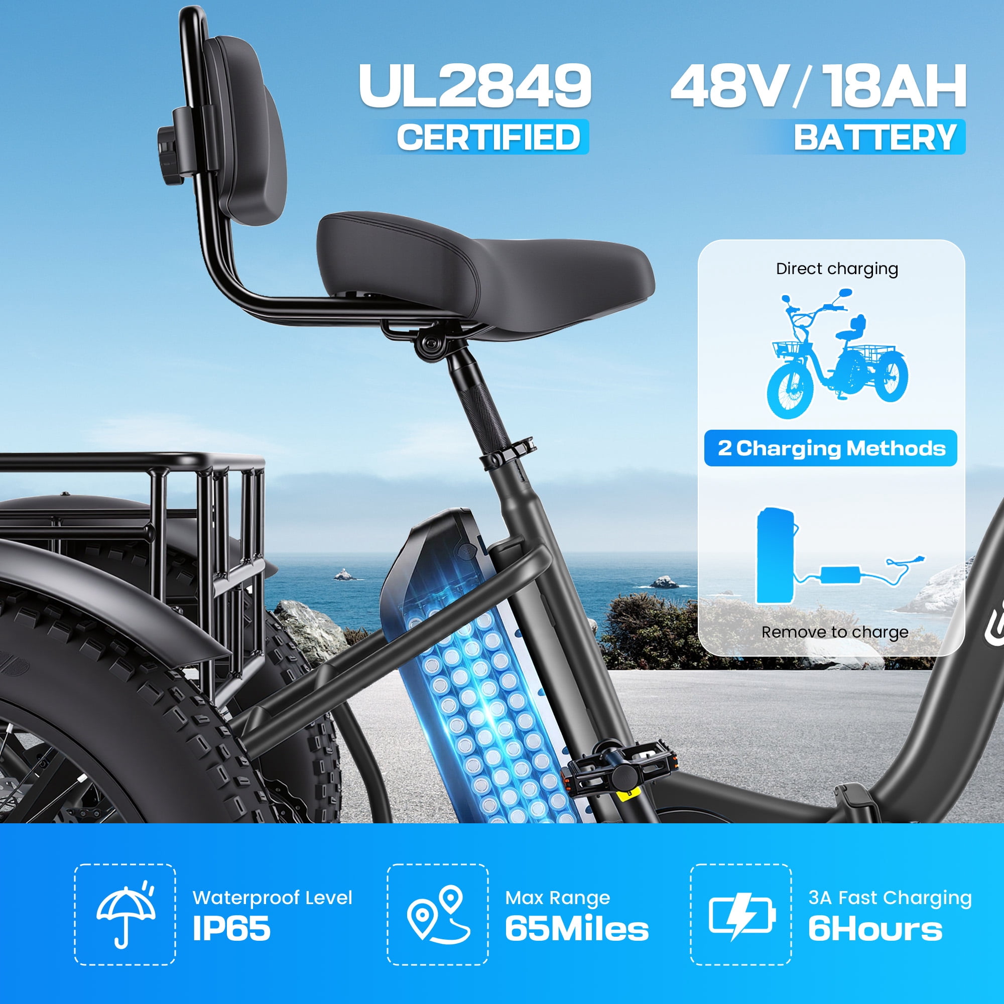 Gocio Peak 1000W Electric Tricycle, 20" x 4.0 Fat Tire Foldable Electric Tricycle, 48V 18AH Large-Capacity Battery E Trikes,7 Speed 3-Wheel Electric Bike for Adults UL2849 Certified