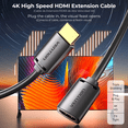 thumbnail image 2 of Cable Extensión HDMI VENTION 1 Metro, 4K 60Hz Macho-Hembra, 2 of 6