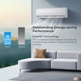 Topcobe 27000 BTU 3 Zone 19 SEER2 Mini Split AC with Heat Pump-9K + 9K ...