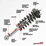 Rancho QuickLIFT RS999919 Strut and Coil Spring Assembly