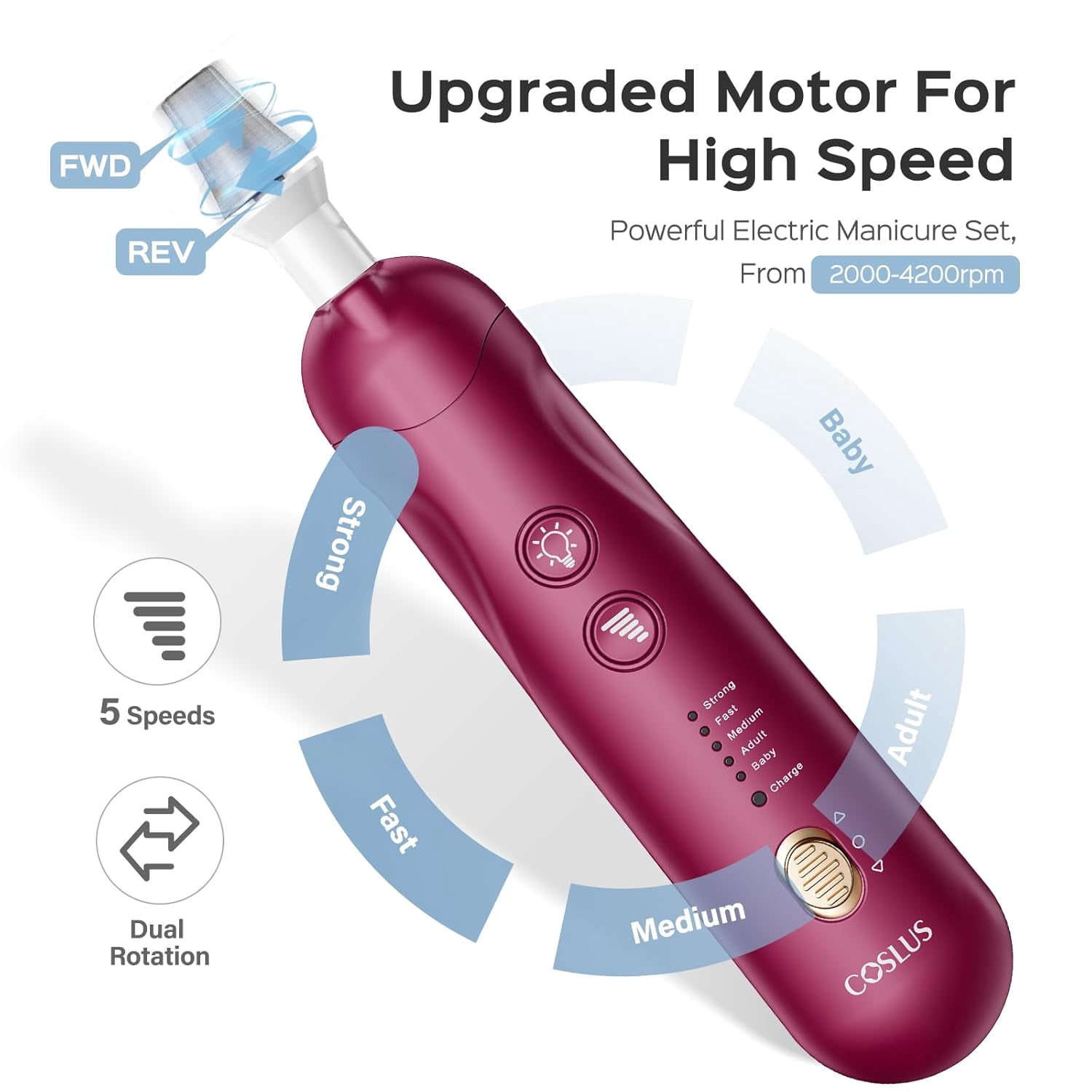 Professional Manicure Pedicure Kit: 5 Speed Cordless Nail Drill for Thick Nail Toenail Cuticle, Hand Feet Trimmer Buffer for Women Men Baby Pet (RED)