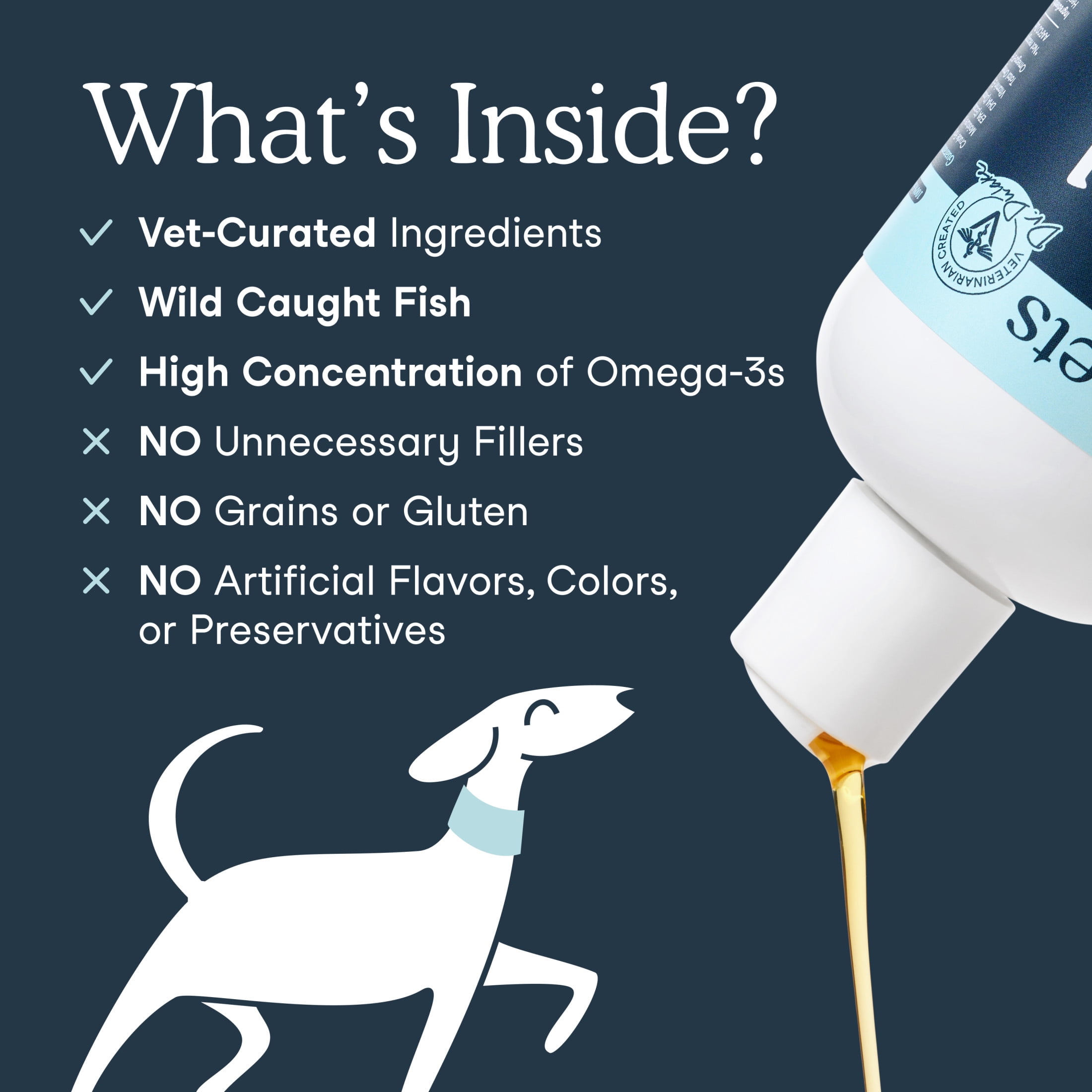 Fera Pets Omega-3 Fish Oil for Dogs & Cats - With EPA, DHA & Vitamin E - Joint, Heart, & Skin Health - 16 oz