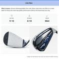 thumbnail image 6 of Pre-Owned RH 2023 Big Bertha Individual Iron Mens Steel Shaft 21° True Temper Elevate 85 MPH 2023 Steel Regular, 6 of 6