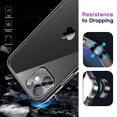thumbnail image 7 of JETech 3 in 1 Case for iPhone 12 6.1-Inch, with 2-Pack Screen Protector and 2-Pack Camera Lens Protector, Full Coverage Tempered Glass Film, Shockproof Bumper Phone Cover (Black), 7 of 7