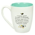 thumbnail image 4 of Mug World's Greatest Teacher, 4 of 4