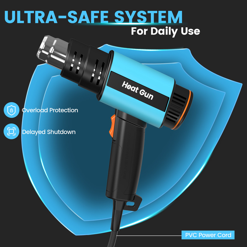 1500W Hot Air Gun with Thawing, Heatsharink Tube, Paint Removal, Loosening Rusty Bolts