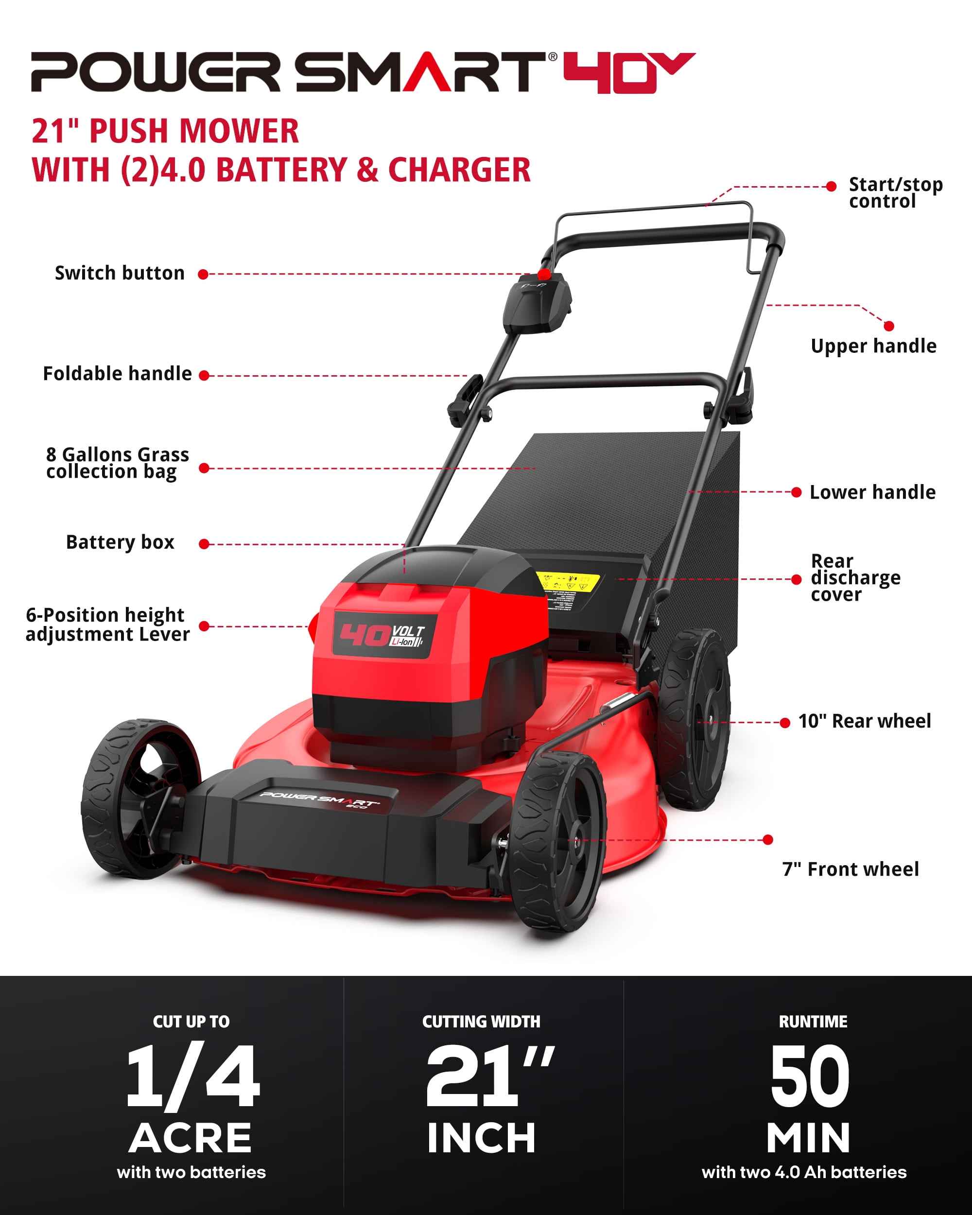 PowerSmart 21" 40V Brushless Cordless Lawn Mower with Two 40V 4.0AH Batteries & Charger, 50min Runtime