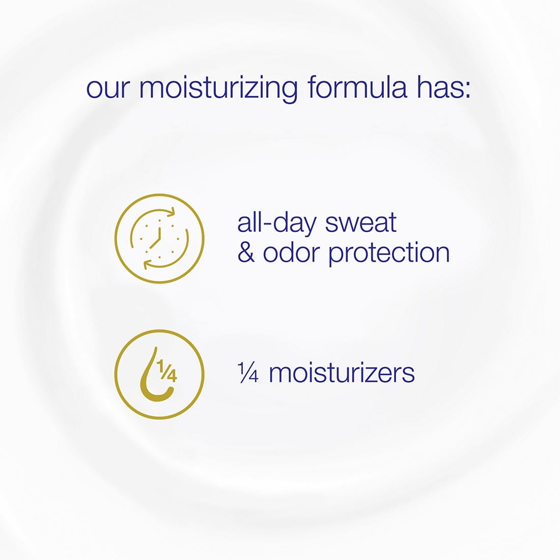 Dove Original Clean Antiperspirant Deodorant, Male 5 Pack.