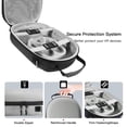 thumbnail image 2 of Hard Carrying Case for Meta Quest 3S, VR Headset Travel Storage Bag, Portable Protection Carrying Case, Ideal for Travel & Home Storage, White, 2 of 6
