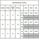 thumbnail image 3 of Women Halter Bikini Set Padded Swimsuit Bathing Suit Beachwear Swimwear, 3 of 3