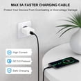thumbnail image 3 of Cable de carga USB-A a USB-C de 3 pies, paquete de 2 unidades, negro, 3 of 7