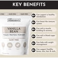 thumbnail image 6 of JUST INGREDIENTS Clean Protein Powder – Grass-Fed Whey + Whole-Food Protein Blend | 22–24g Protein | No Artificial Sweeteners or Sugar Alcohols (30 Servings, Vanilla Bean), 6 of 7