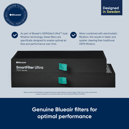 Blueair - Replacement 7700 SmartFilter for Protect 7770i & 7710i Air Purifiers - Black