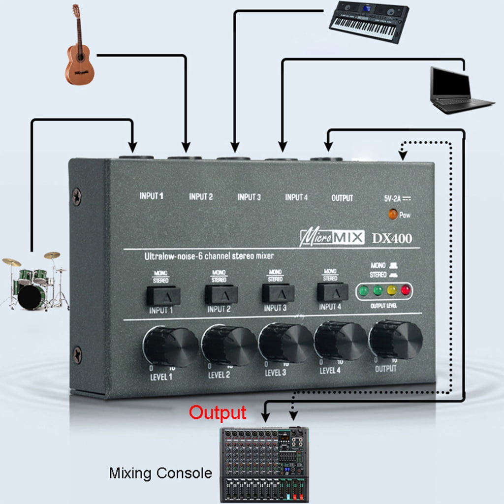 lanema Ultra-Low-Noise 8-Channel Line Mixer Mini Mixer Audio Type-C Powered Mixer for Electronic Instruments,Computers