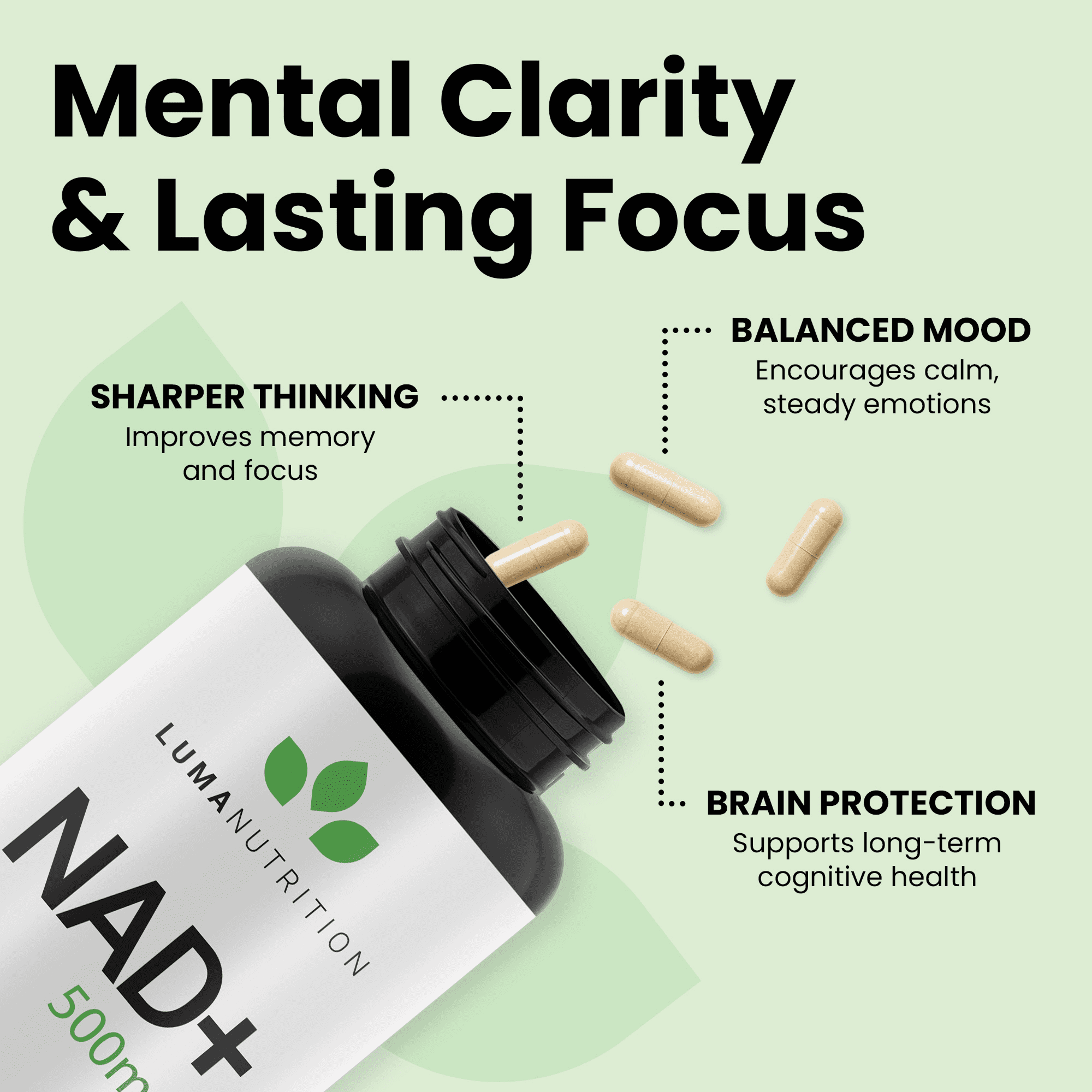 Luma Nutrition NAD+ Supplement 500mg Per Serving (250mg per Capsule) – Aging Plus Energy, Metabolism & Cellular Support – Pure NAD Supplements for Women & Men, Made in USA