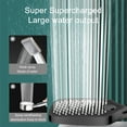 thumbnail image 5 of QTOCIO Bathroom Accessories, Shower Head - High-Pressure Handheld Showerhead - Hard Water High Pressure4 Spray Modes Handheld Shower Head, Gym, 5 of 5