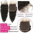 thumbnail image 2 of Brazilian Deep Wave Bundles with Closure 10A+ Brazilian Hair 100% Unprocessed Human Hair Extensions Bundles with Closure 4x4 Free Part Natural Black (16/18/20+14 Inch), 2 of 5