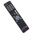 thumbnail image 3 of Universal Remote Control For Av Receiver Avr-x2000 Avrx2000 Avr-e400, 3 of 5