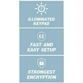thumbnail image 4 of CHUANK Keypad For Garage Door Opener  Universal Garage Door Opener Keypad Keyless Entry  Control up to 2 Doors  Easy Setup  Simply Secure And With The Design Of Sliding Cover, 4 of 8