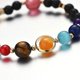 thumbnail image 4 of Pulsera con abalorio de cuentas de piedra para mujer, galaxia del universo, ocho planetas, nueve planetas en el Sistema Solar, pulseras de estrellas guardianas, 4 of 5