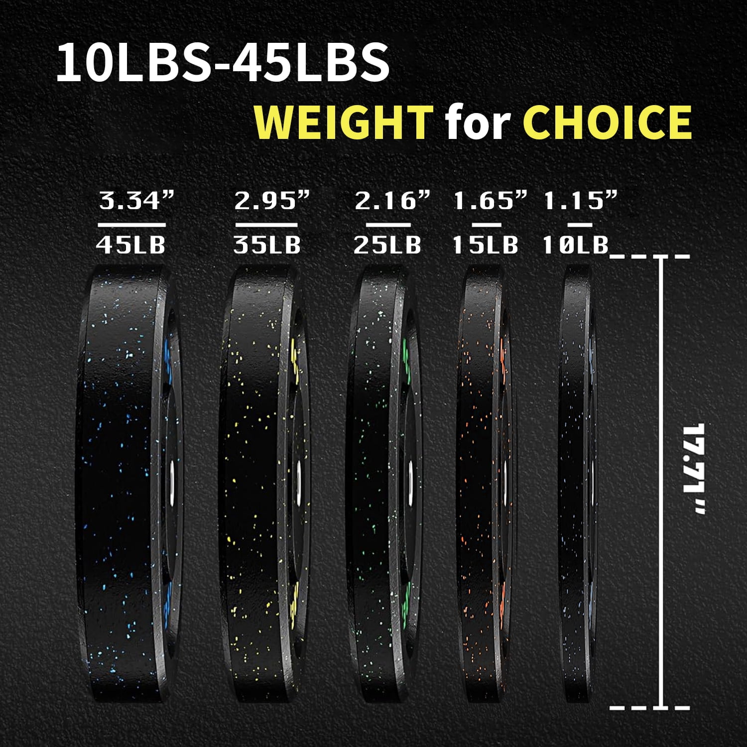 300 Lb Weight Plate Set,2 inch Rubber Weight Plates (2×25 lb,2×35 lb,4x 25 lb) Barbell Olympic Weight Plates For Weight Lifting Strength Taining Home Gym,