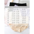 thumbnail image 6 of LOUMILEO Women's Underwear Cotton Panties, High Waist Tummy Control Panties, Soft Lace Breathable Ladies Briefs, 6 of 6