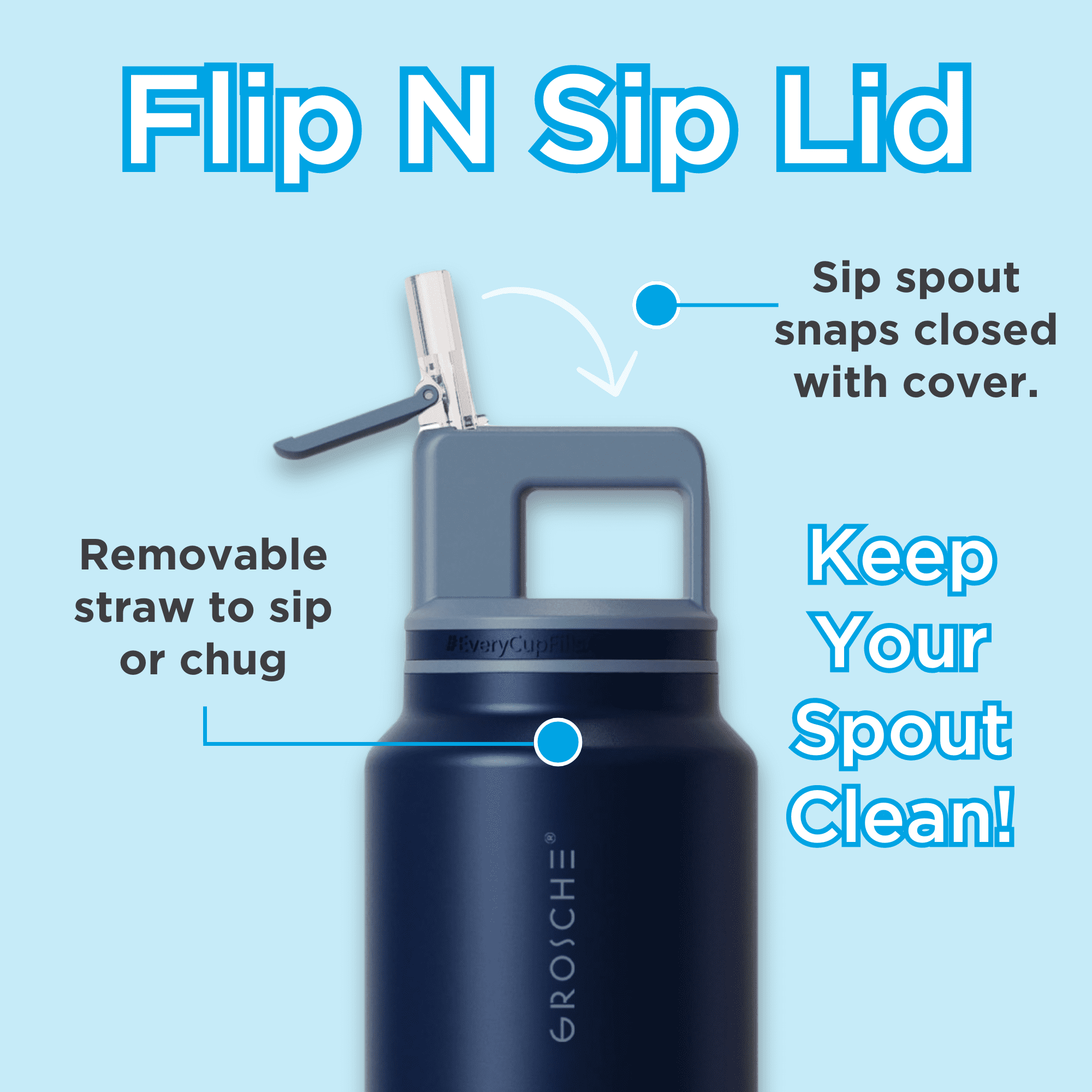 GROSCHE ALPINE Flip n' Sip 40oz Insulated Water Bottle - Stainless Steel triple insulated vaccuum, Leakproof Flask with Straw lid- Perfect for Gym, Travel & Outdoor use Extreme insulation