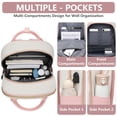 thumbnail image 3 of Mochila Bagswan para portátil impermeable de 17 pulgadas para mujer, color beige, 3 of 7