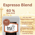 thumbnail image 2 of trücup LOW-ACID Espresso Blend, 2 of 5