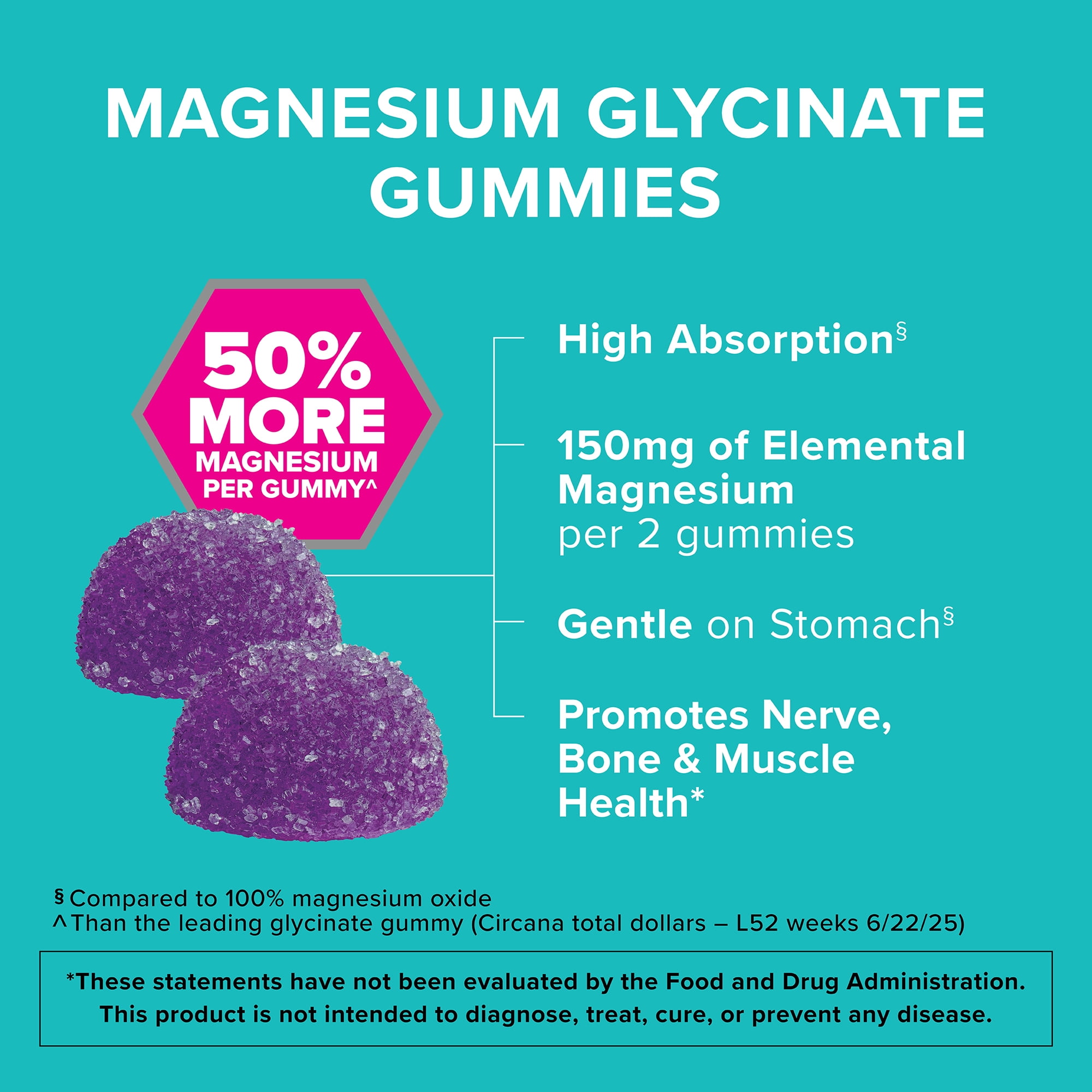 Qunol Magnesium Glycinate Gummy 150mg 60ct
