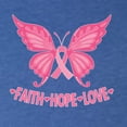 thumbnail image 5 of Wild Bobby, Butterfly Pink Ribbon Faith Hope Love, Breast Cancer Awareness, Men Premium Tri Blend Tee, Vintage Royal, Small, 5 of 5