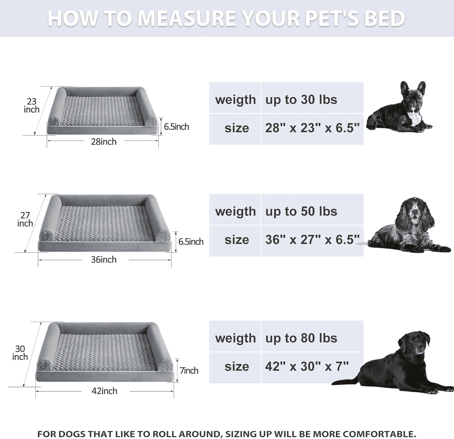 Washable Dog Beds for Large Dogs, Orthopedic Dog Bed Large, Big Dogs Couch Bed with Removable Washable Cover, Waterproof Lining and Nonskid Bottom, Egg-Crate Foam Pet Sofa for Sleeping