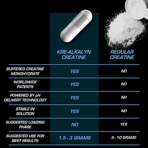 EFX Sports Kre-Alkalyn EFX | pH Correct Creatine Monohydrate Pill Supplement | Vegan Friendly | Strength & Muscle Growth | 90 Servings, 180 Veggie Capsules