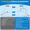 thumbnail image 3 of All Metal Shower Head ‘‘ High Pressure Rainfall Shower Head Showerhead Combo/Handheld Shower Wand ‘‘ Adjustable Curved Shower Extension Arm ‘‘ Hose Shower Head Holders Chrom, 3 of 8