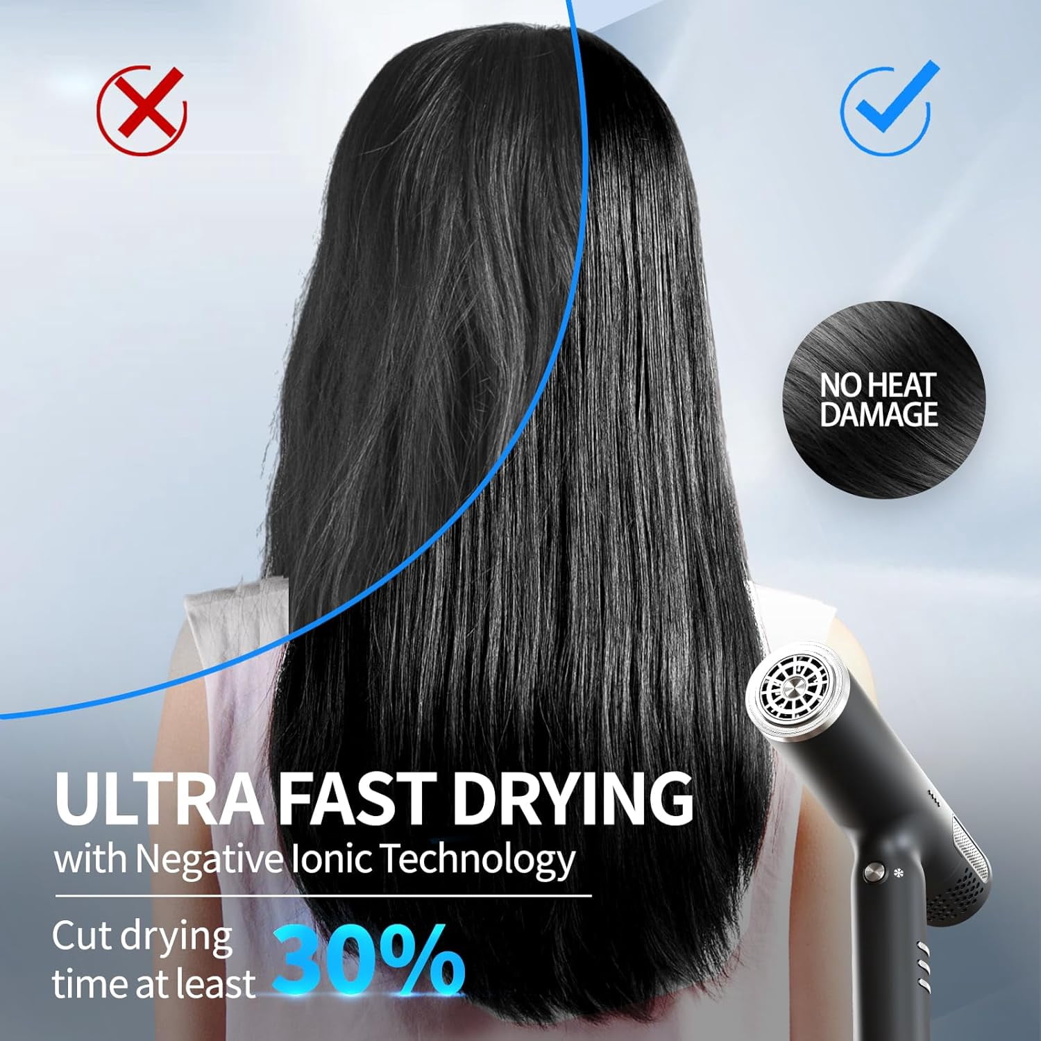 Hair Dryer with Diffuser, Professional Ionic Blow Dryer with High Speed Brushless Motor, Compact Design for Fast Drying, Intelligent Heat, Airflow Control with LED Display for All Hair Types