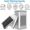 thumbnail image 4 of MA-25 H13 HEPA Replacement Filters for MA-25 Filter 2 Pcs True HEPA Filters, 4 of 5