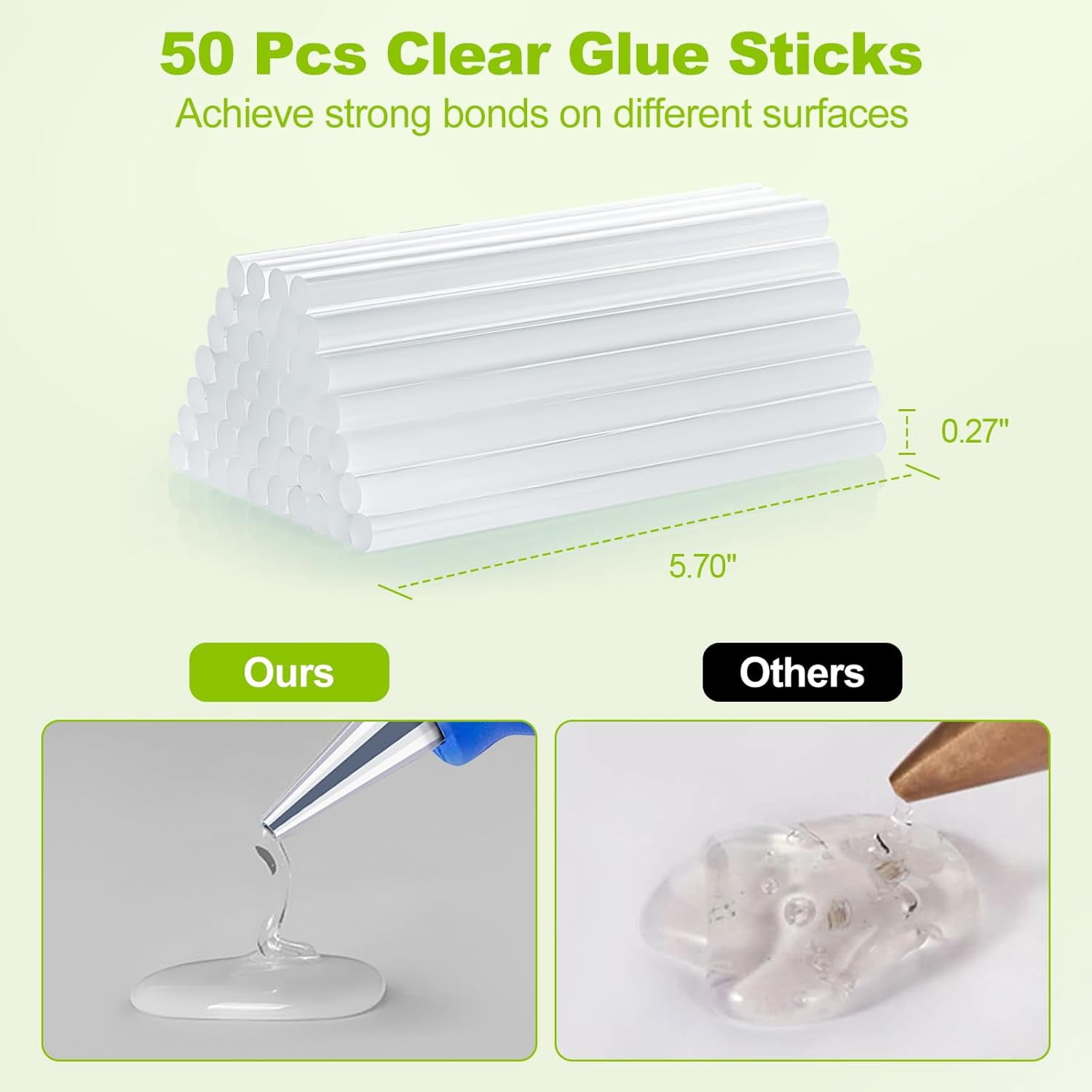 50 Pack Mini Hot Glue Sticks, Clear Sticks for Gun, Gun DIY Craft Sticky Projects, Repairing, Decoration