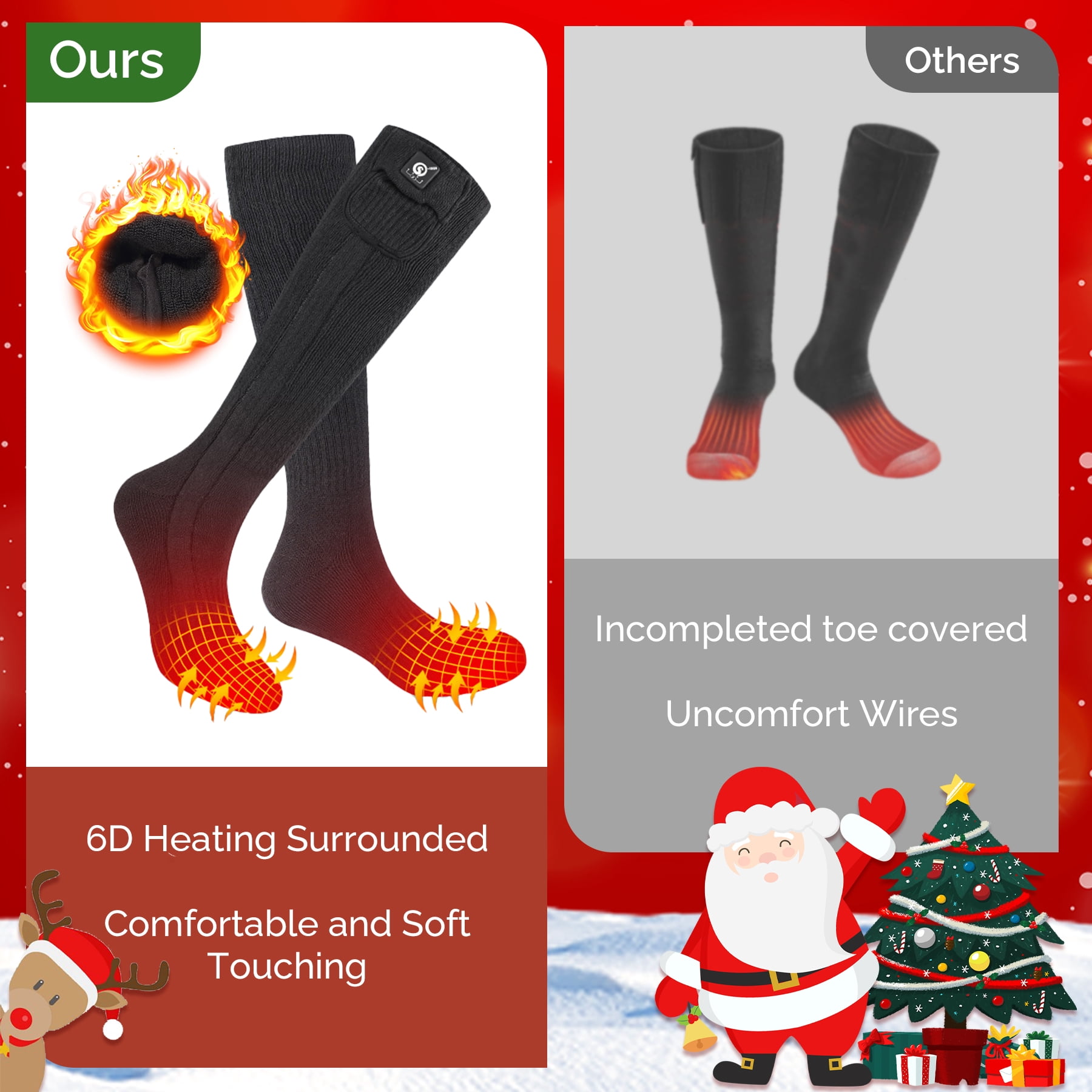 SAVIOR HEAT Heated Socks for Men Women, 150℉ Fast Heating Electric Ski Socks, 7.4V 2200mAh Rechargeable Battery Powered, Carbon Fiber Toe Warmers for Skiing Hunting Fishing Outdoor Work