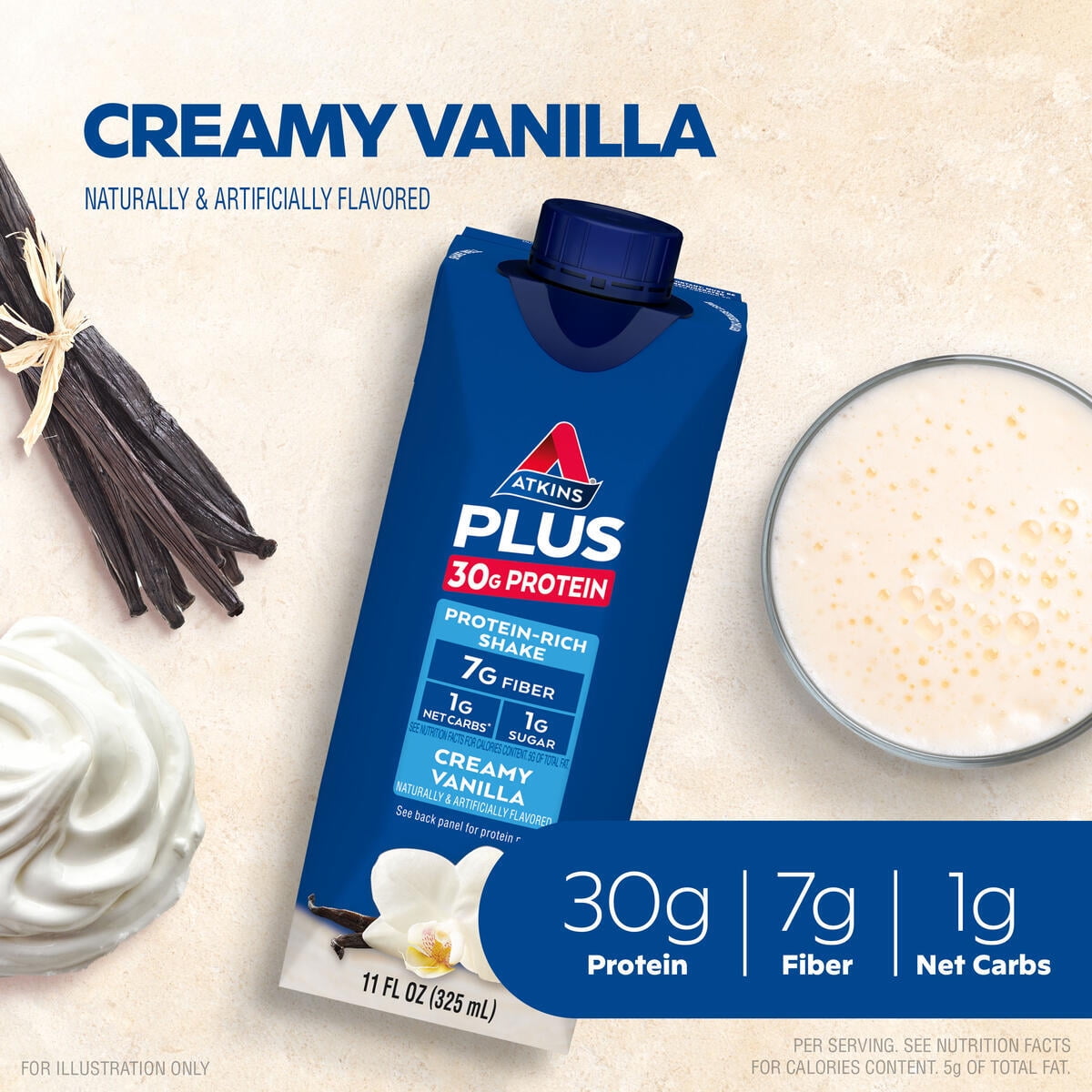 (3 pack) Atkins Creamy Vanilla PLUS Protein Shake, High Protein, Low Carb, Low Sugar, Keto Friendly, 4 Count