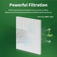 thumbnail image 4 of FFAC 115115 Replacement Filter for Winix Air Purifier C535 , 4 Pack HEPA Filter, 4 of 7