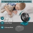 thumbnail image 3 of Ventilador inalámbrico compatible con Rozlchar con batería Makita de 18 V, 3 of 5